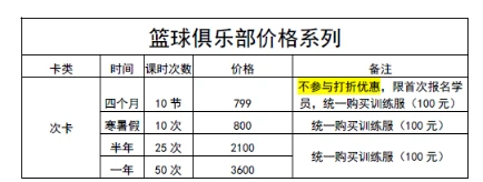 使用智能耳机进行篮球训练的具体方法和技巧_2