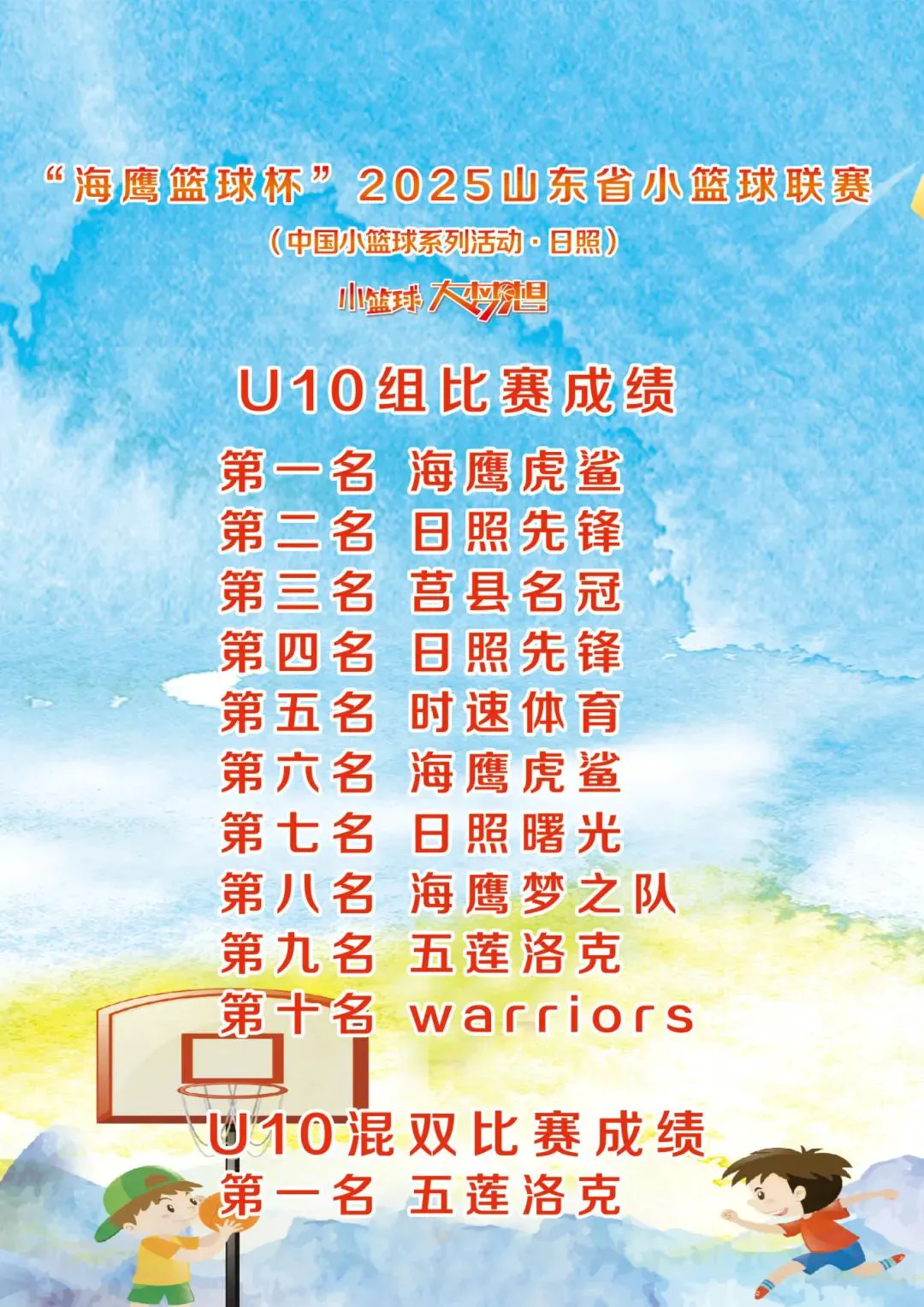 如何通过篮球表演赛制定有效的训练计划_2